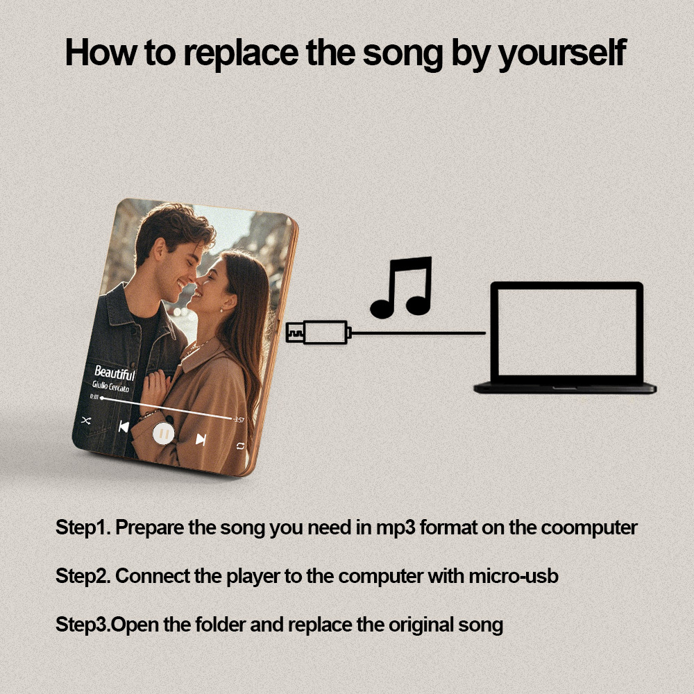 Custom Music Photo Frame That Plays Music Without Cell Phone Wooden Music Record Player Wedding Anniversary Gifts - CustWitUK