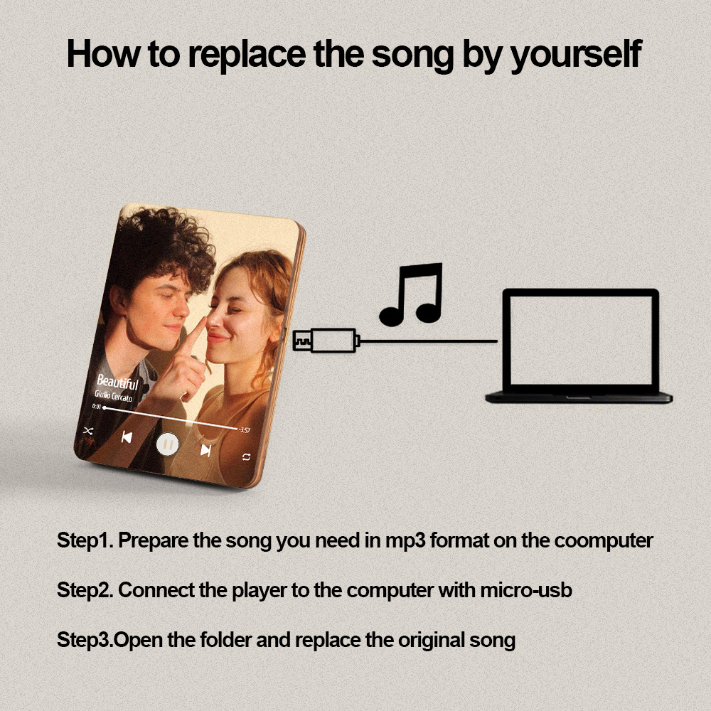 Custom Music Photo Frame That Plays Music Without Cell Phone Wooden Music Record Player Wedding Anniversary Gifts - CustWitUK