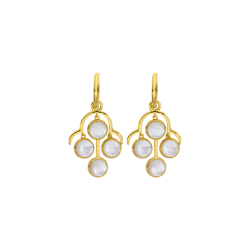Iridescent Floral Mother of Pearl Earrings - Lightweight Boho Jewelry