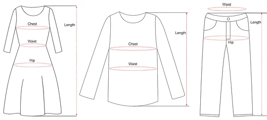 Size representation example