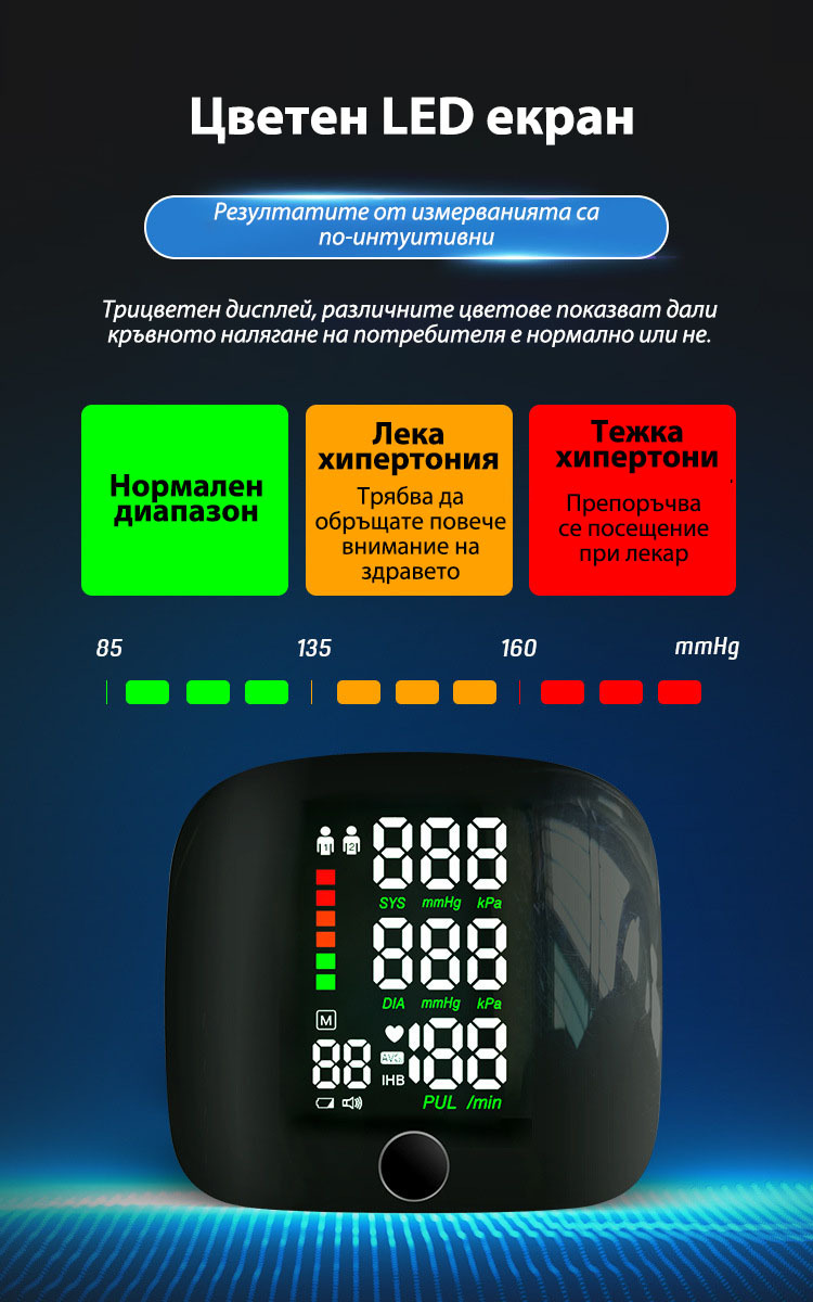 💥Последен ден 50% отстъпка💥Днес подарък 💥Автоматичен безжичен монитор за кръвно налягане на китката (W/Voice)