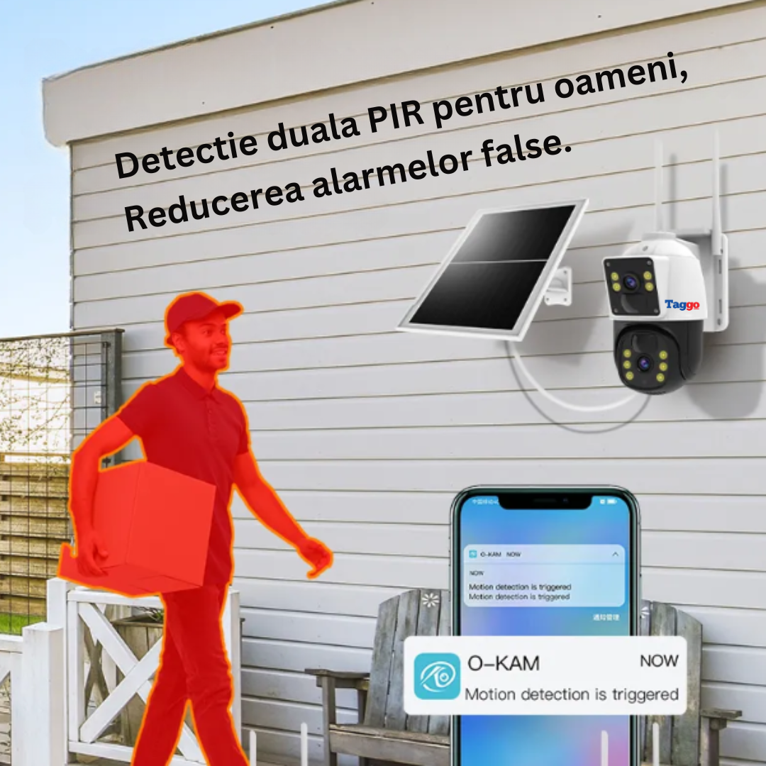 Camera de supraveghere cu incarcare solara. 4G. cu  Lentila Dubla. Baterie 10.000mAh. Consum redus de energie. Rezistanta la apa IP65