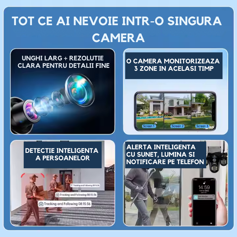 Camera de Supraveghere Crocodil. Conexiune 4G. 3 Lentile. 12 MP. Vedere Panoramica. Night vision
