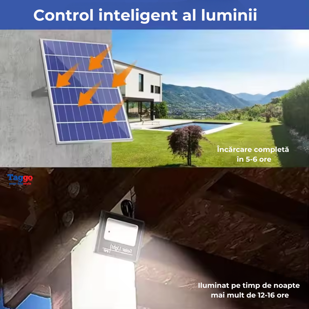 Panou solar 80W cu acumulatori inclusi de 40Ah. pentru camere de supraveghere. iesire 12V