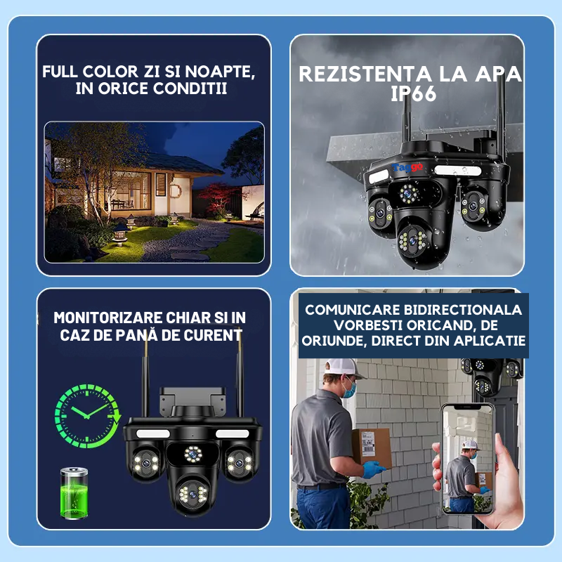 Camera de Supraveghere Crocodil. Conexiune 4G. 3 Lentile. 12 MP. Vedere Panoramica. Night vision