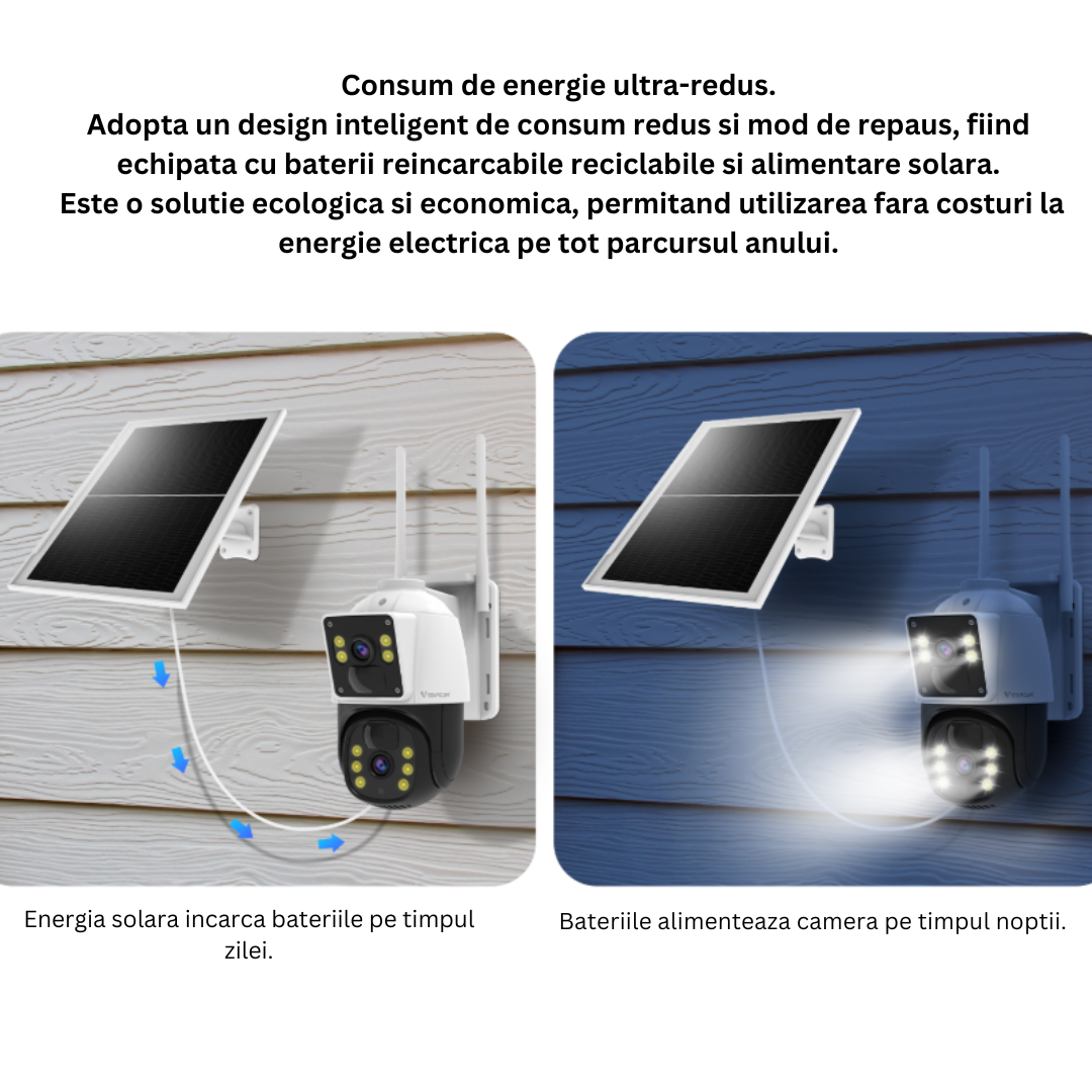 Camera de supraveghere cu incarcare solara. 4G. cu  Lentila Dubla. Baterie 10.000mAh. Consum redus de energie. Rezistanta la apa IP65