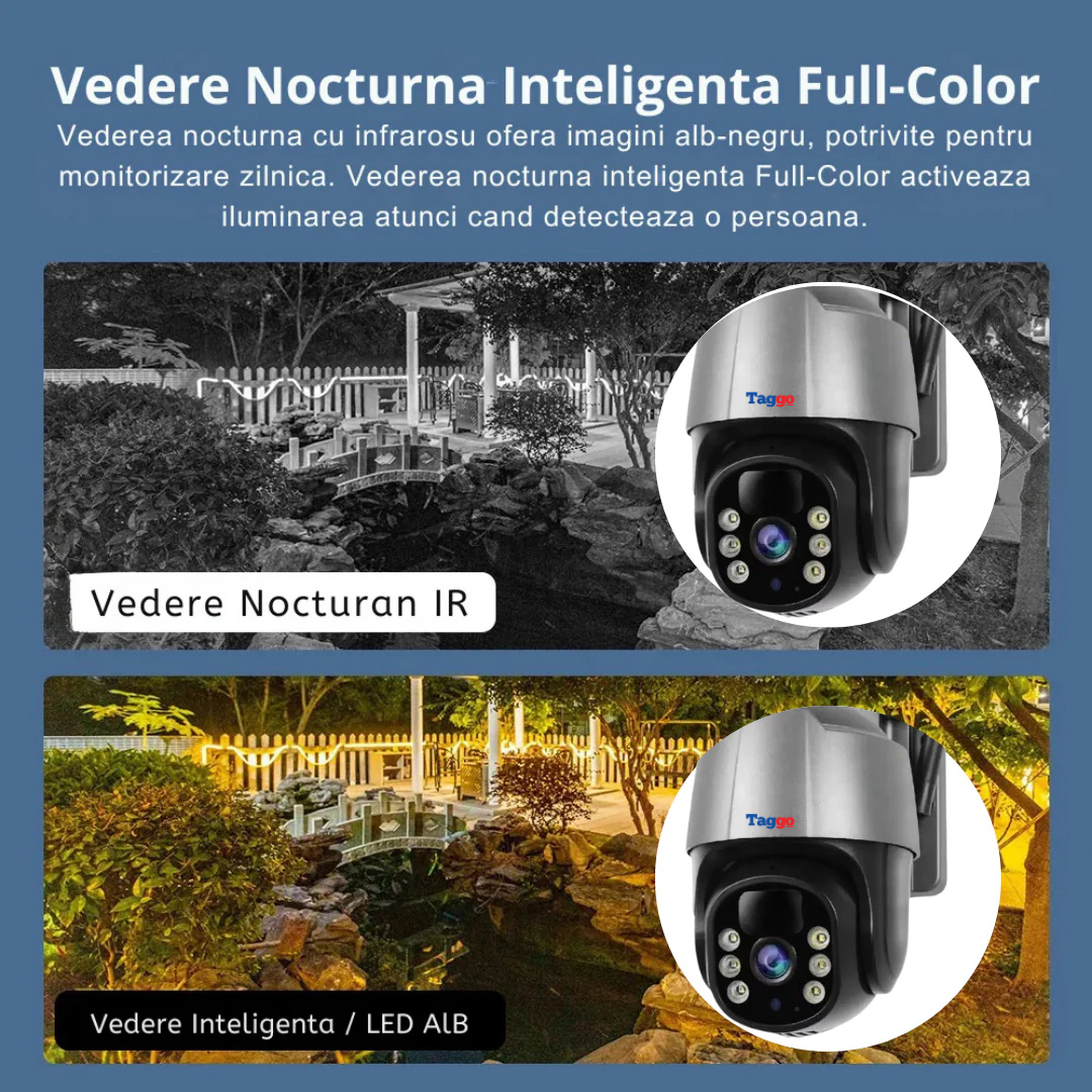 Camera de Supraveghere Solara 4G Cartela SIM 5 MP. Zoom 10X. Full HD 1080p. Panou Solar Dublu 20W. Rezistenta La Apa IP 66. Gri. Card 64GB