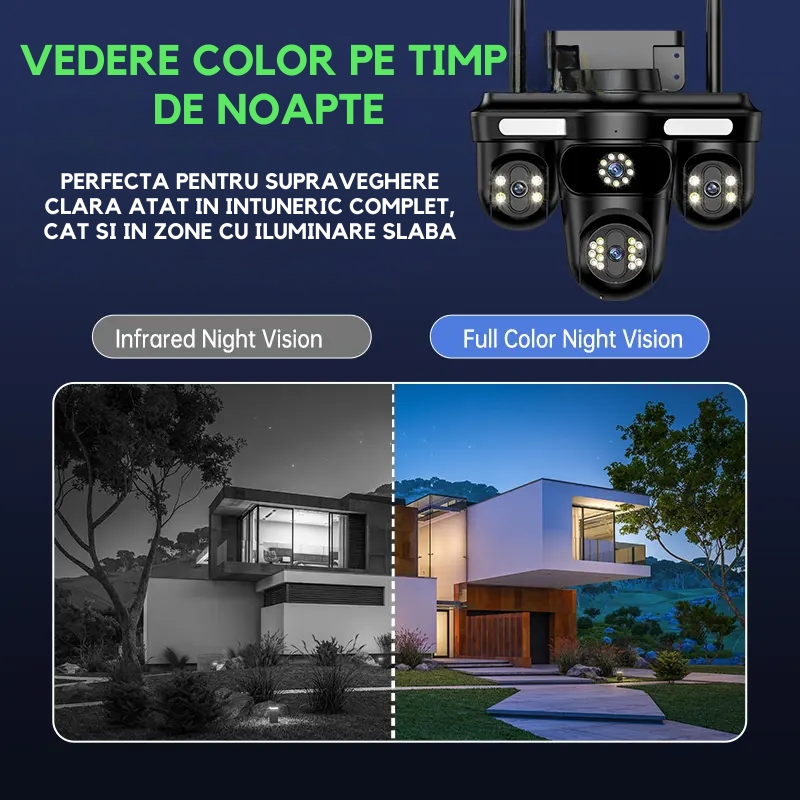 Camera de Supraveghere Crocodil. Conexiune 4G. 3 Lentile. 12 MP. Vedere Panoramica. Night vision