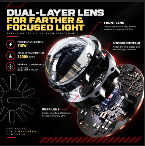 LED SPOTLIGHT GR-GX9 9 Beam
