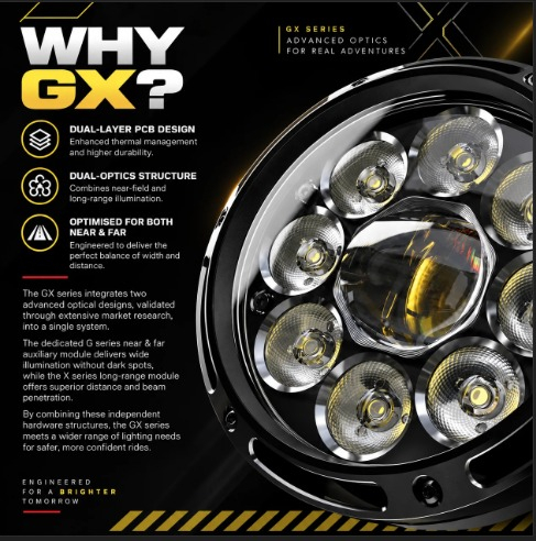 LED SPOTLIGHT GR-GX9 9 Beam
