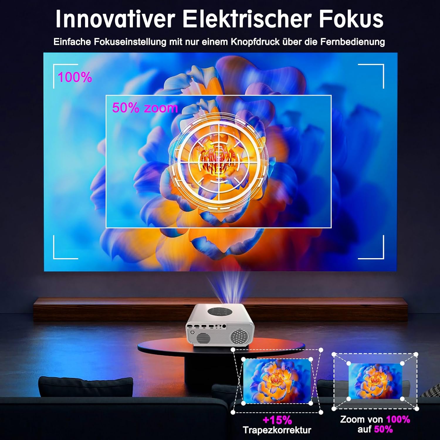 SEMNARE SUCCES Mini Beamer 4K-Unterstützung, 2024 Neuer Full HD 1080P Projektor mit 20000 Lumen, Bluetooth und WiFi, Tragbarer Heimkino Beamer für Smartphone/TV Stick/PS5, HDMI/USB/AV, kompatibel mit iOS/Android