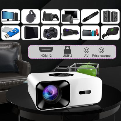 SEMNARE SUCCES Mini Beamer 4K-Unterstützung, 2024 Neuer Full HD 1080P Projektor mit 20000 Lumen, Bluetooth und WiFi, Tragbarer Heimkino Beamer für Smartphone/TV Stick/PS5, HDMI/USB/AV, kompatibel mit iOS/Android