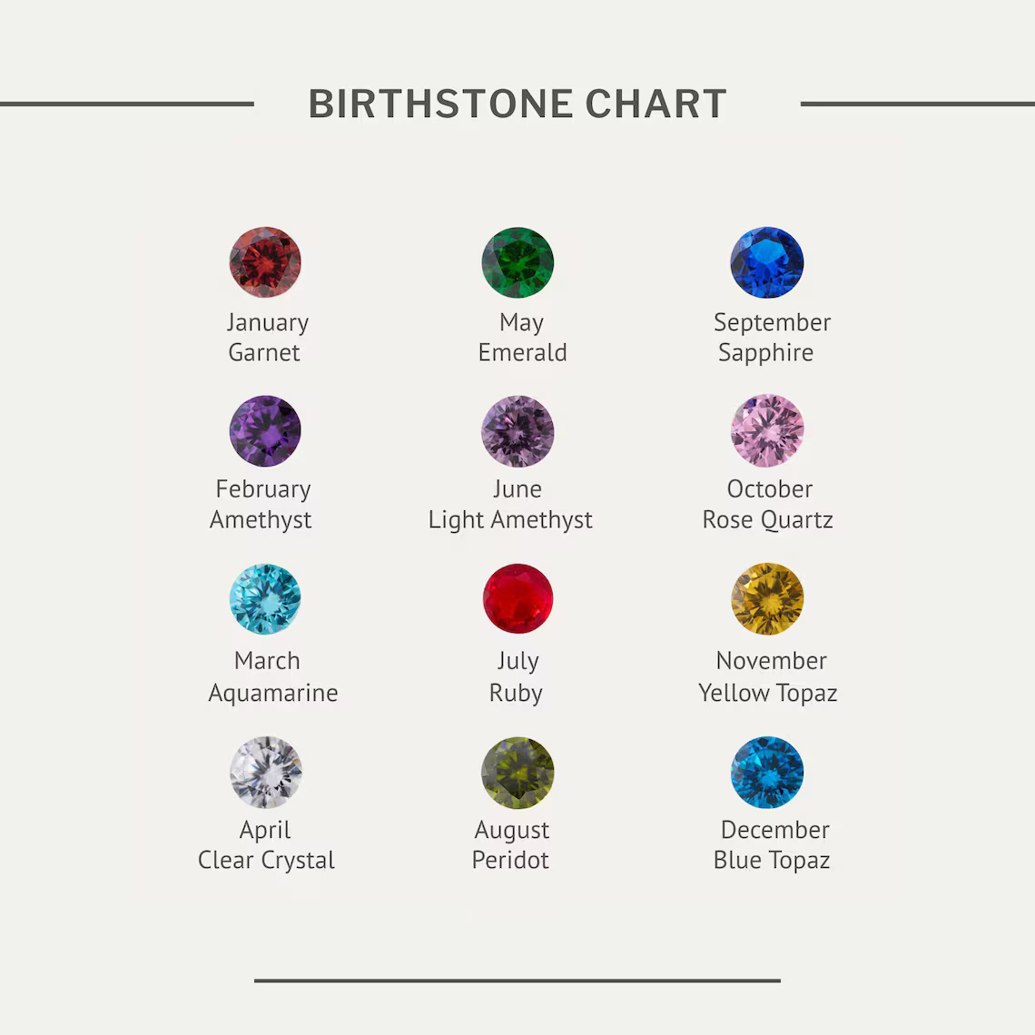 Dainty Birthstone Necklace, Family Birthstone Necklace