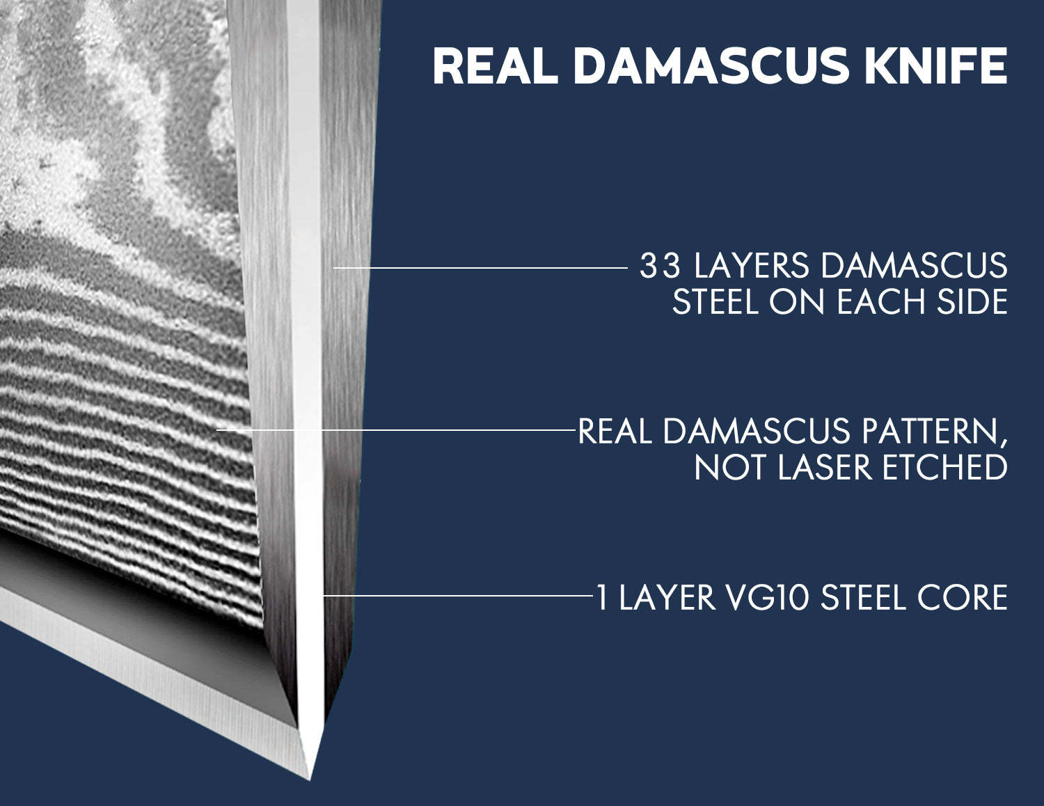 Damascus Chef Knife - Father - asetyhome