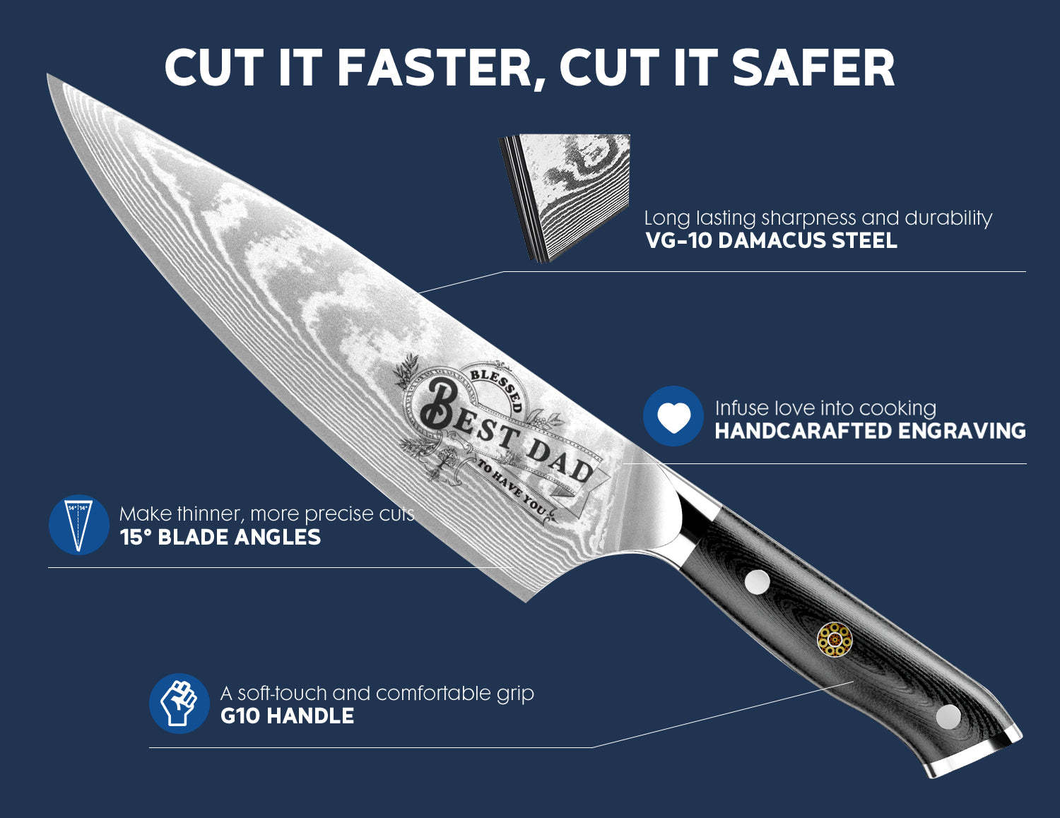 Damascus Chef Knife - Father - asetyhome