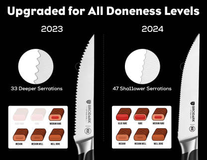 Steak Knives Set of 8 - Steel-King Series - Brodark