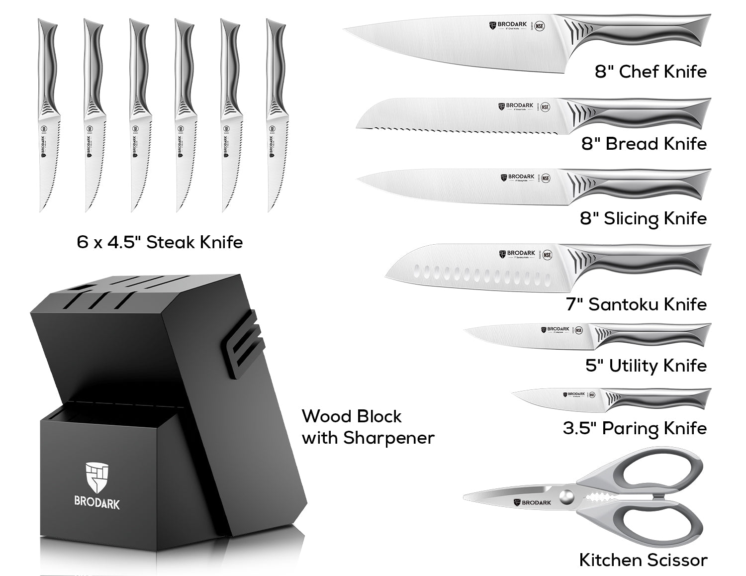 Kitchen Knife Set with Block 15PCS - Shark Series - Brodark