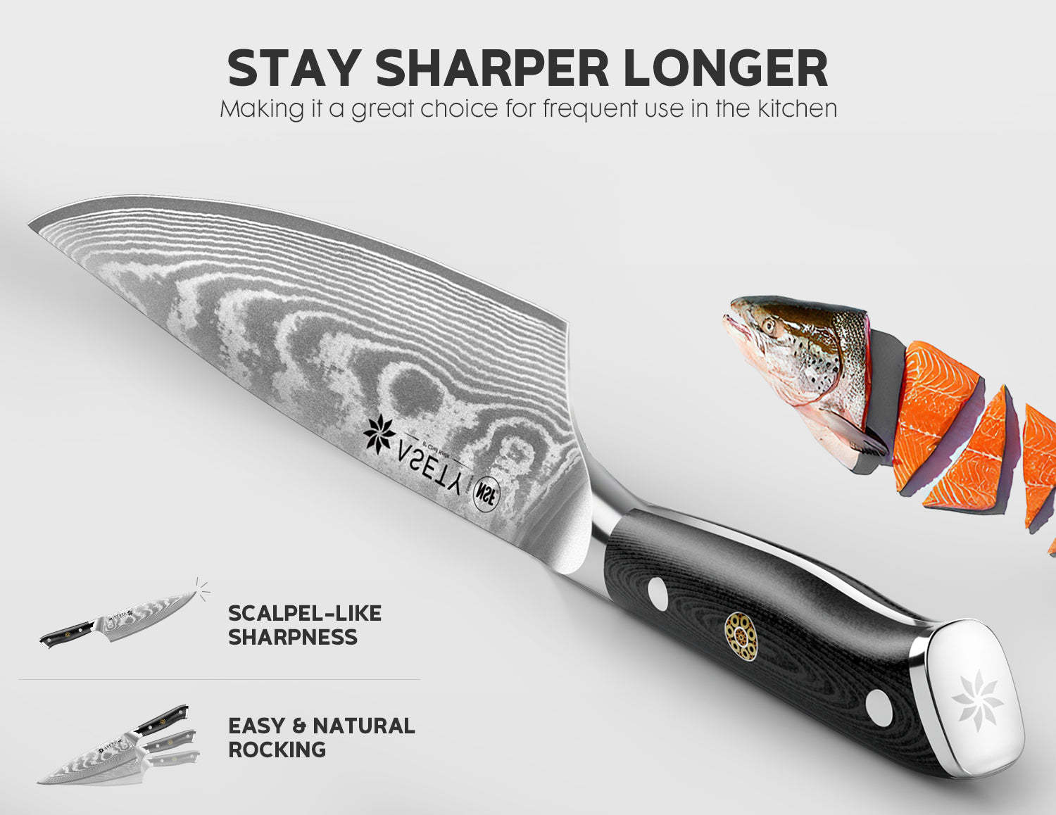 Damascus Chef Knife - VG10 Core - asetyhome