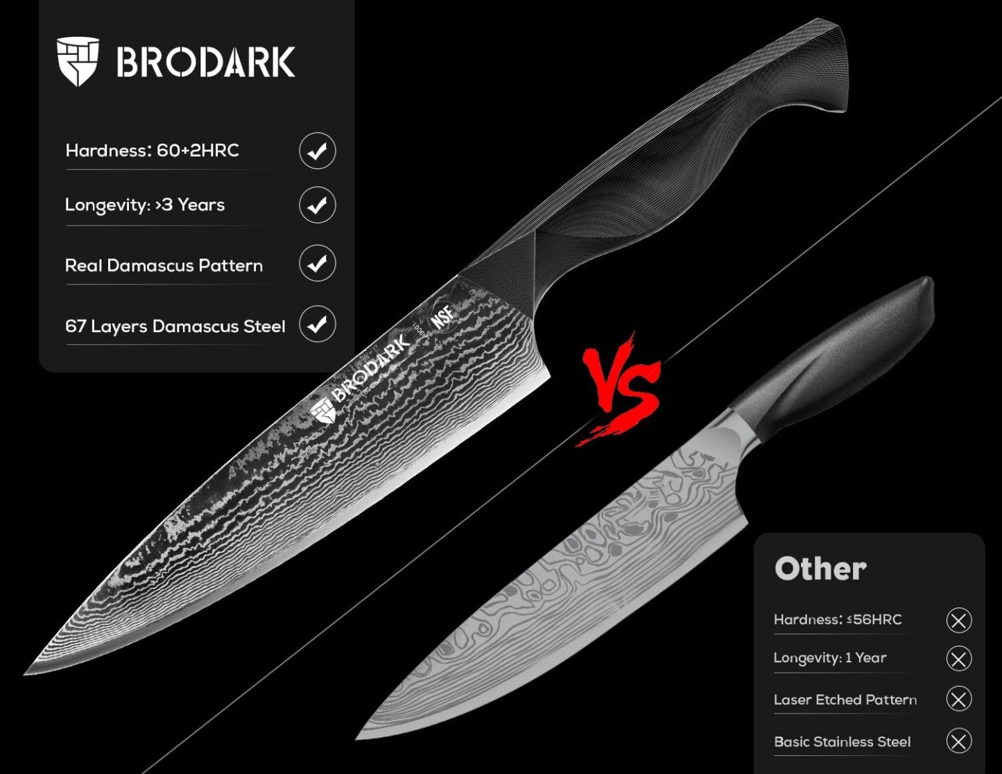 Damascus Chef Knife Set 3PCS - Dark Horse Series - Brodark