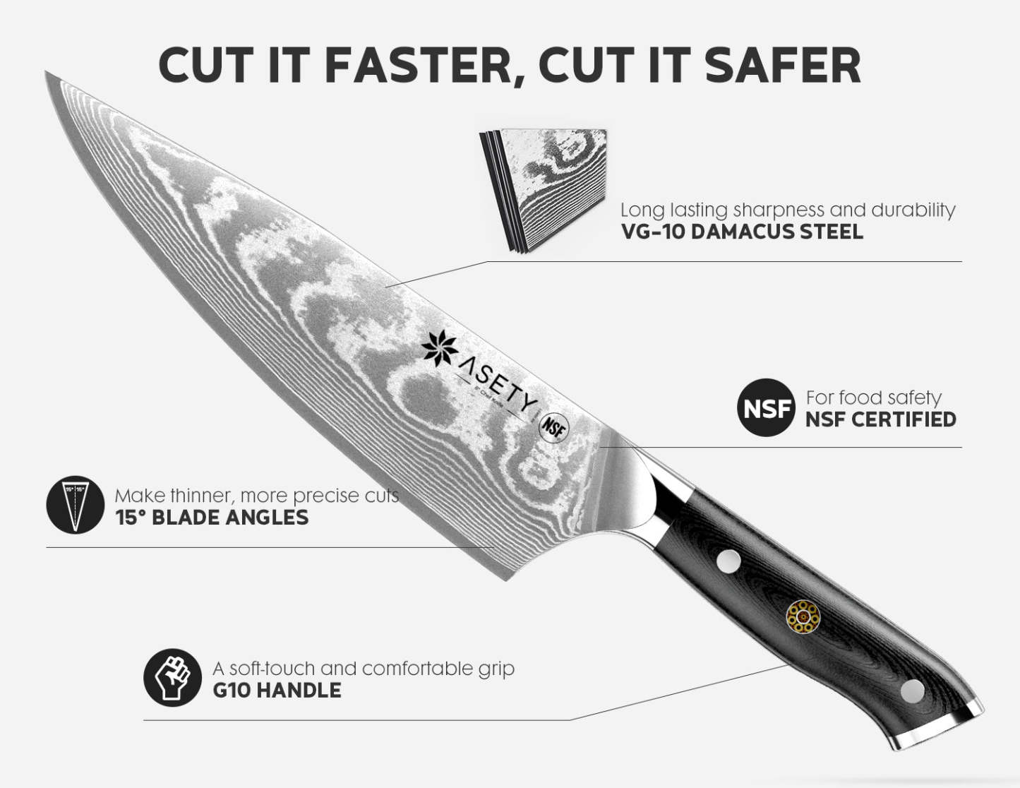 Damascus Chef Knife - VG10 Core - asetyhome
