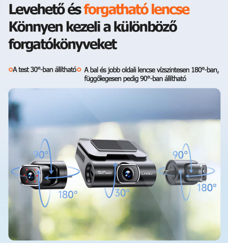 Lingdu M660 autós kamera első és hátsó négyobjektívvel, 4K ultra nagy felbontás, 360 fokos panoráma HD nézet, holtterek nélkül, parkolásfigyelés, 2025-ös új modell, kábelezést nem igényel.