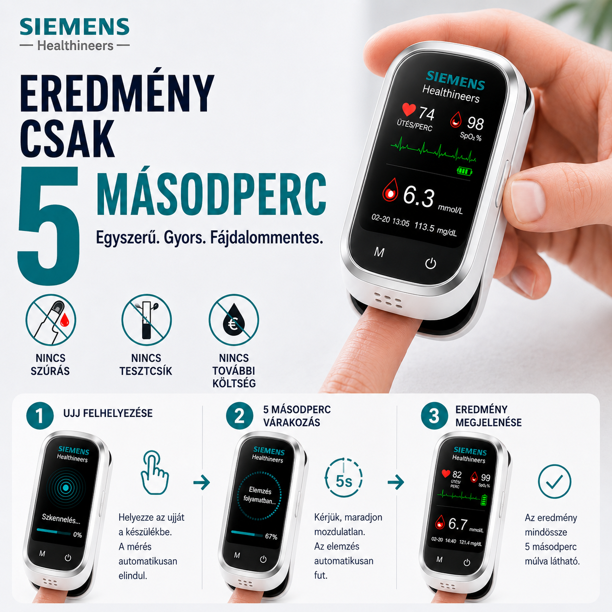 🩸 Siemens™ 11 az 1-ben szúrásmentes vércukormérő Szúrás nélkül • Tesztcsíkok nélkül • Eredmény mindössze 5 másodperc alatt