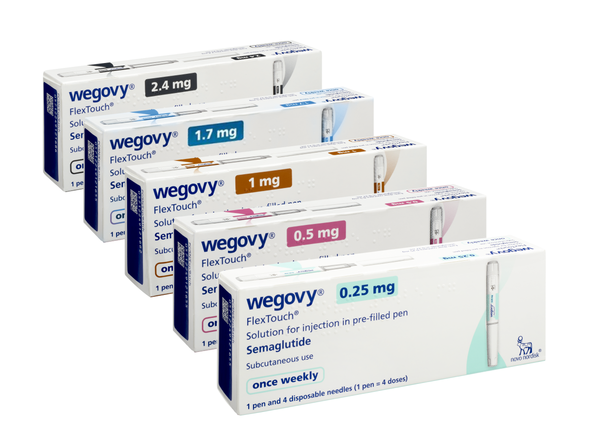Wegovy FlexTouch – az öt hatáserősség doboza