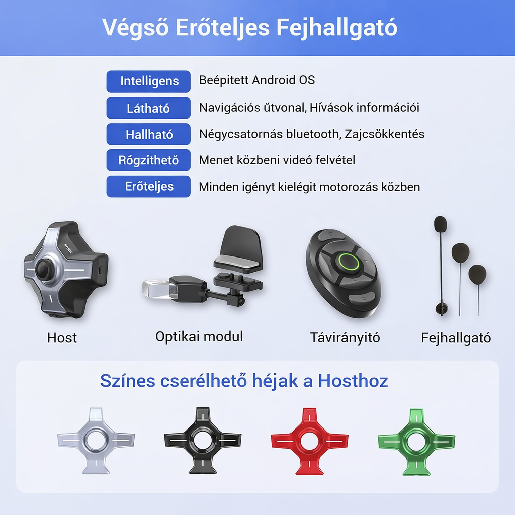 E6+ Motorkerékpár sisak HUD, Head-up kijelző, Bluetooth, GPS, CarPlay, Android Auto, Mesh Intercom, Tolatókamera, Távirányító, Zajcsökkentés, RGB lámpák, IP66 minden sisakhoz (E6+)