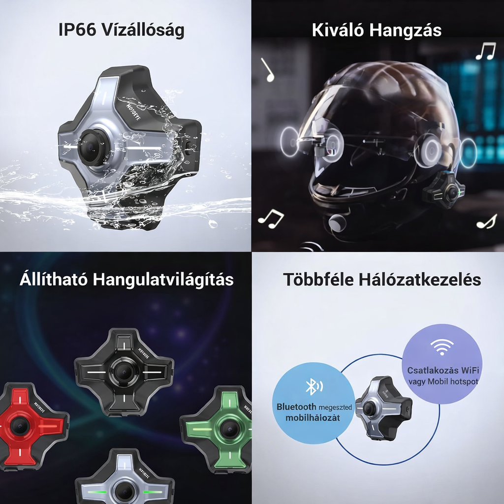 E6+ Motorkerékpár sisak HUD, Head-up kijelző, Bluetooth, GPS, CarPlay, Android Auto, Mesh Intercom, Tolatókamera, Távirányító, Zajcsökkentés, RGB lámpák, IP66 minden sisakhoz (E6+)