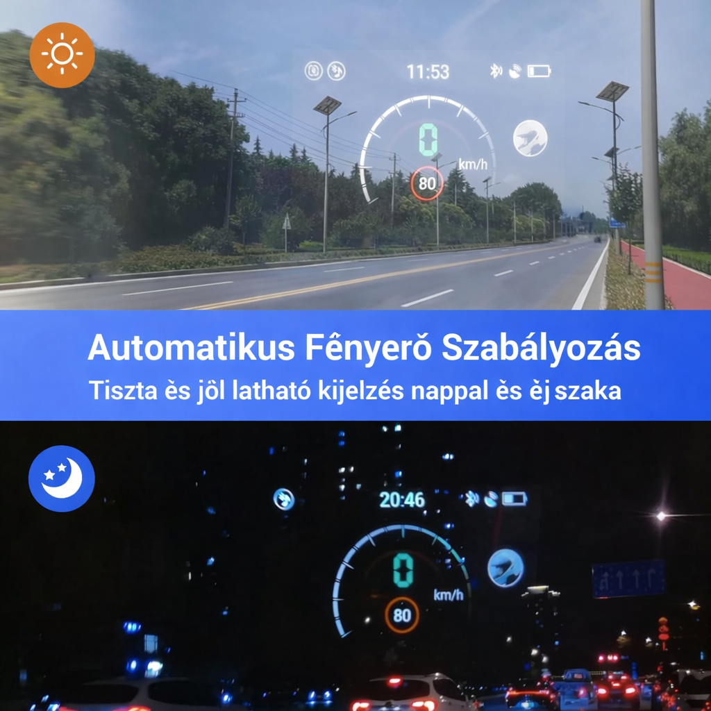 E6+ Motorkerékpár sisak HUD, Head-up kijelző, Bluetooth, GPS, CarPlay, Android Auto, Mesh Intercom, Tolatókamera, Távirányító, Zajcsökkentés, RGB lámpák, IP66 minden sisakhoz (E6+)