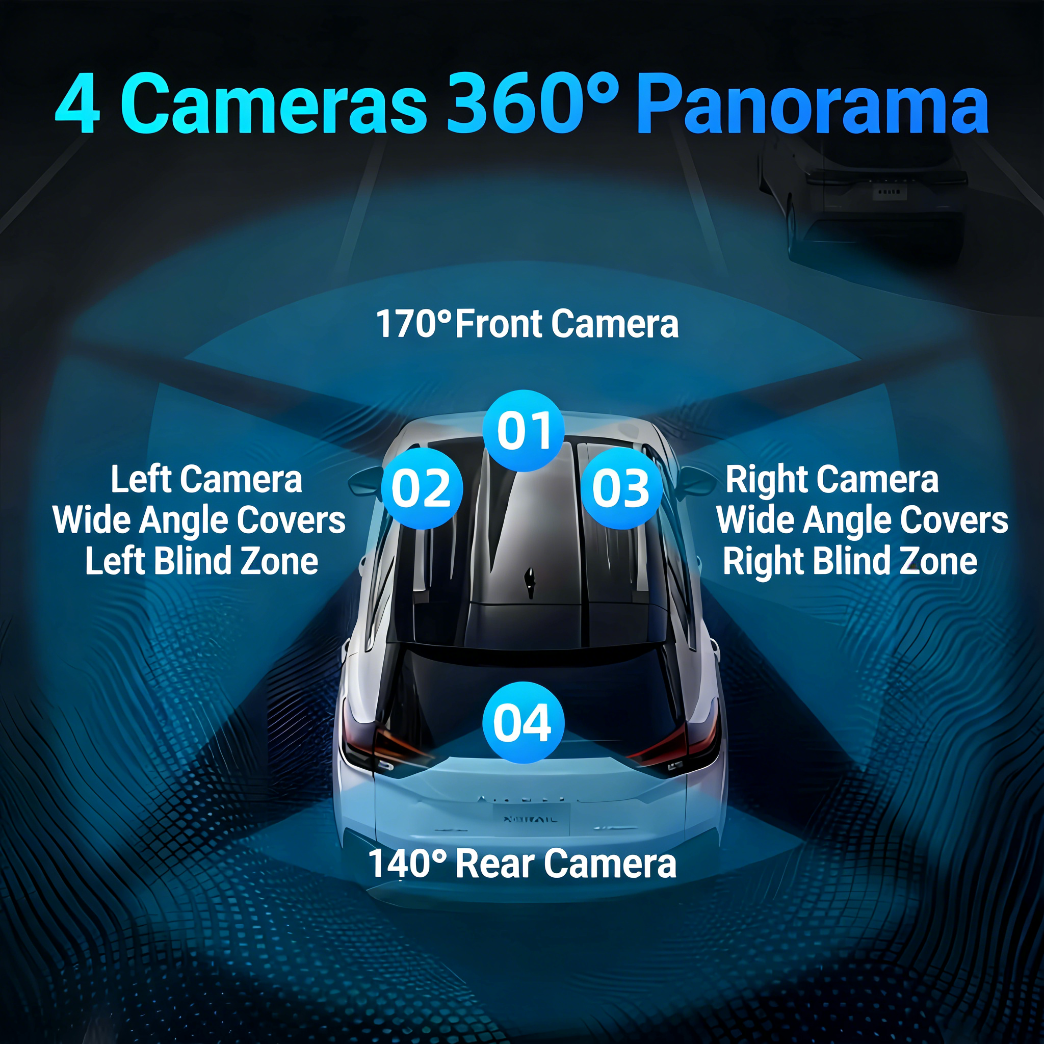 Garmin 2026 Négykamerás Panoráma Autós Kamerarendszer — Maximális Védelem és Okos Vezetés, Minden Egyes Úton