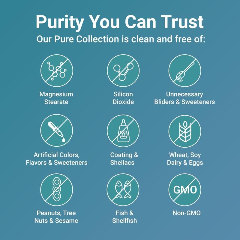 Micro Ingredients Curcumin Supplement – 1000mg Turmeric, 95% Curcuminoids, Black Pepper + MCT Oil – 120 Veg Caps