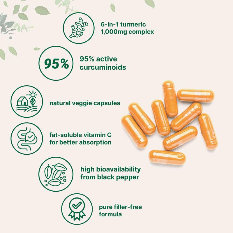 Micro Ingredients Curcumin Supplement – 1000mg Turmeric, 95% Curcuminoids, Black Pepper + MCT Oil – 120 Veg Caps