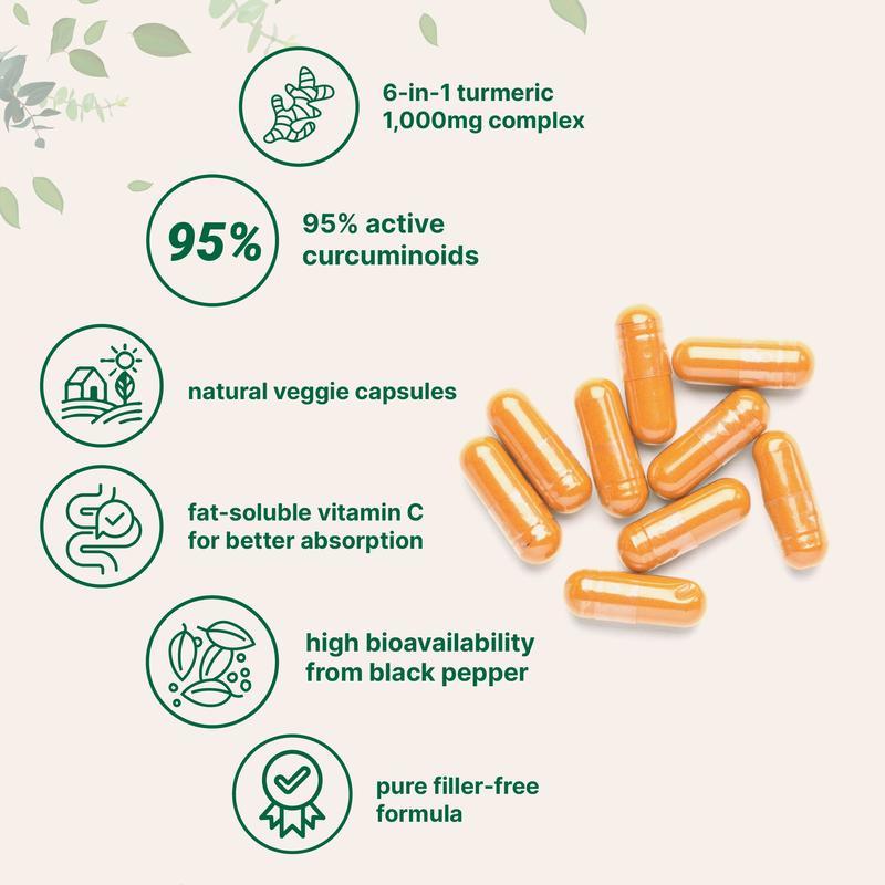Micro Ingredients Curcumin Supplement – 1000mg Turmeric, 95% Curcuminoids, Black Pepper + MCT Oil – 120 Veg Caps