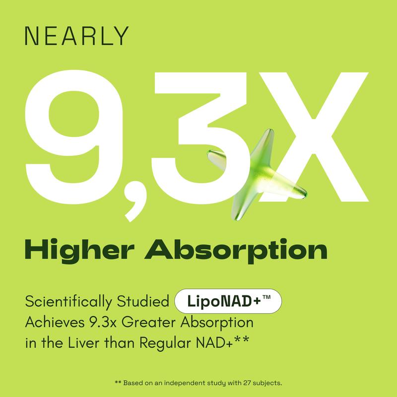 Cata-Kor 250 mg - NAD+ Supplement for Skin Aging Support, Energy, and Focus - 60 Count - Vitamin & Wellness Supplements Dietary Healthcare Edible