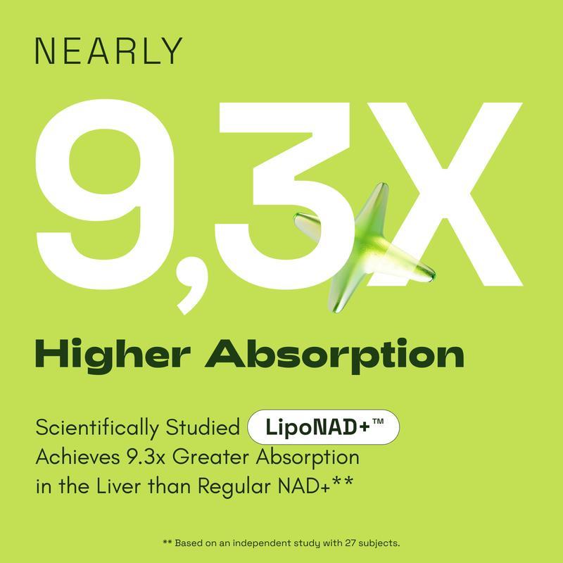 Cata-Kor 250 mg - NAD+ Supplement for Skin Aging Support, Energy, and Focus - 60 Count - Vitamin & Wellness Supplements Dietary Healthcare Edible