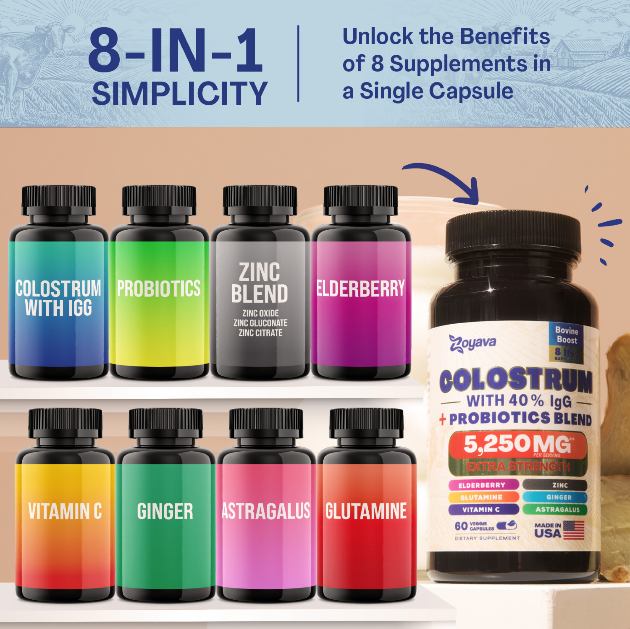 Zoyava™ Highly Potent Bovine Colostrum Capsules - 5250 MG with 40% IgG & Probiotics for Immunity, Gut Health, and General Wellness