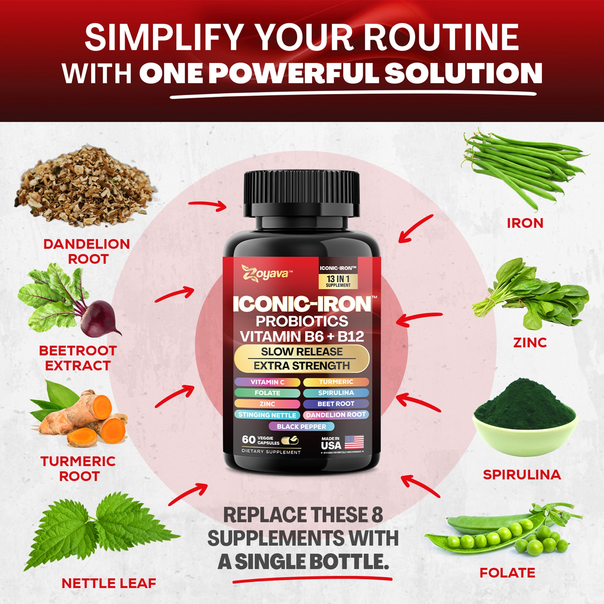 Zoyava™ All-in-One Iconic-Iron Supplement for Wellness & Vitality