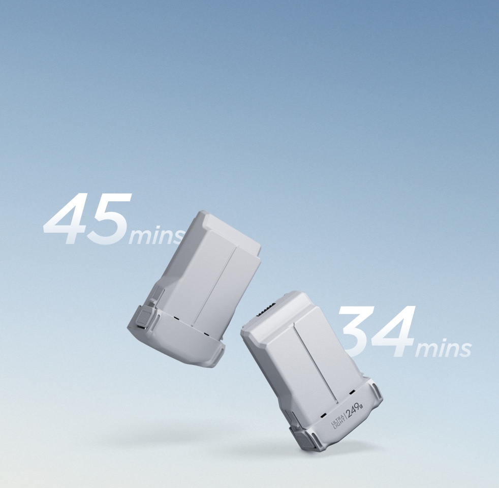 DJI Mini 4 Standard Remote Controller | Originally adapted for Mini 4/4 Pro | 2.4GHz long-distance transmission | Lightweight design | Precise control | Plug and play