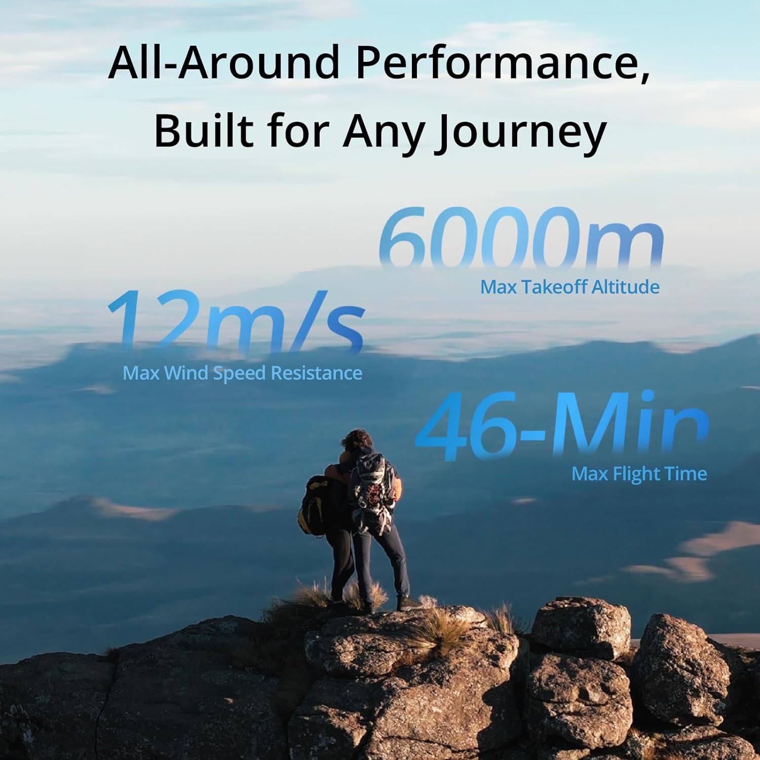 DJI Air 3 + DJI RC-N2 remote controller｜1/1.3-inch dual main camera｜4K/60fps HDR｜20km O4 image transmission｜46 minutes of battery life｜Omnidirectional obstacle avoidance｜Smart tracking｜The best choice for travel photography