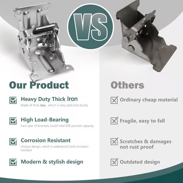 👍🏻Foldable Self-Locking Hinge