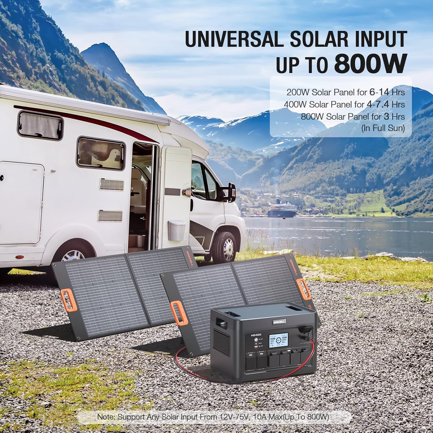 LiFePO4 Solar Generator UPS Home Battery Backup Power w/4 2400W AC Outlets (4800W Peak)
