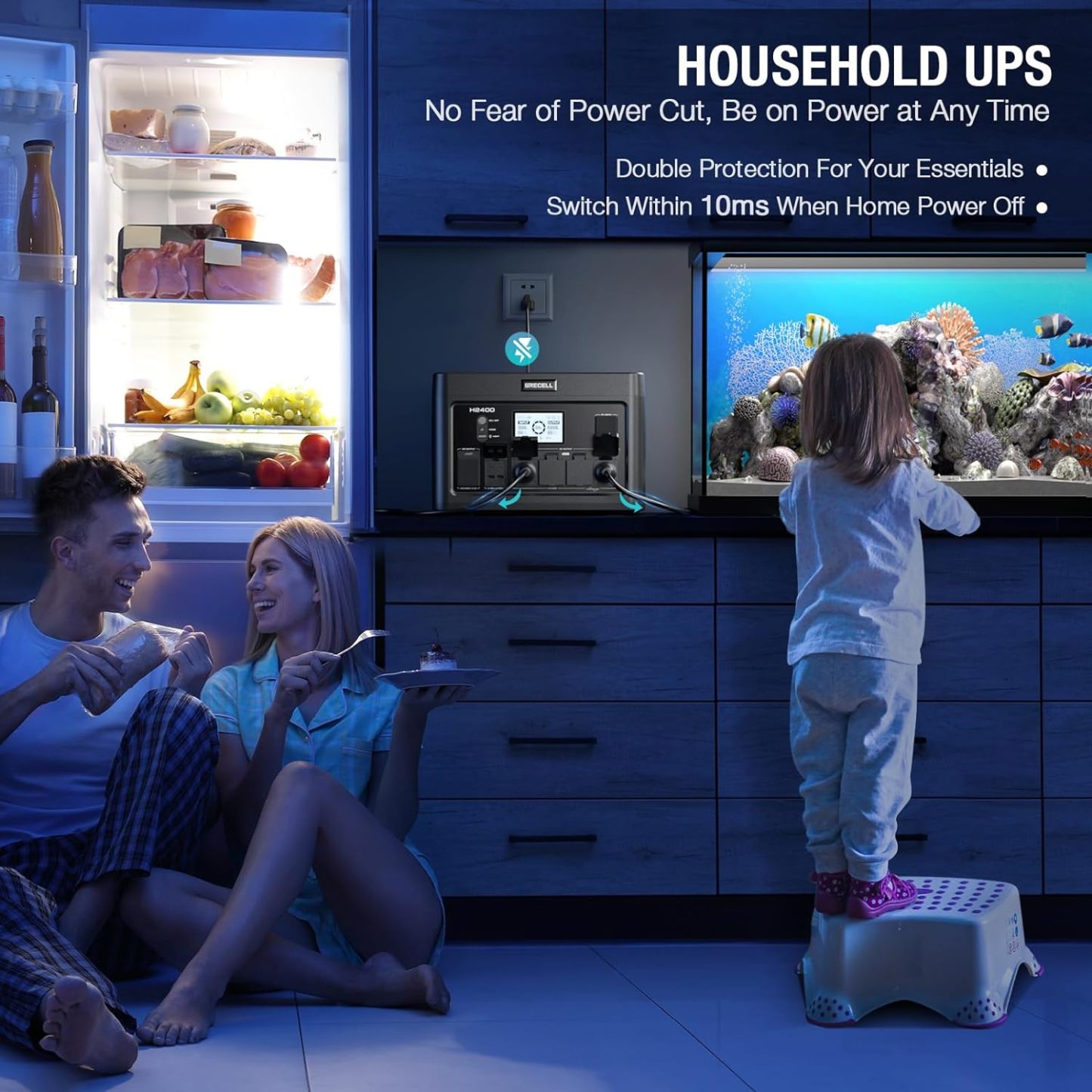 LiFePO4 Solar Generator UPS Home Battery Backup Power w/4 2400W AC Outlets (4800W Peak)