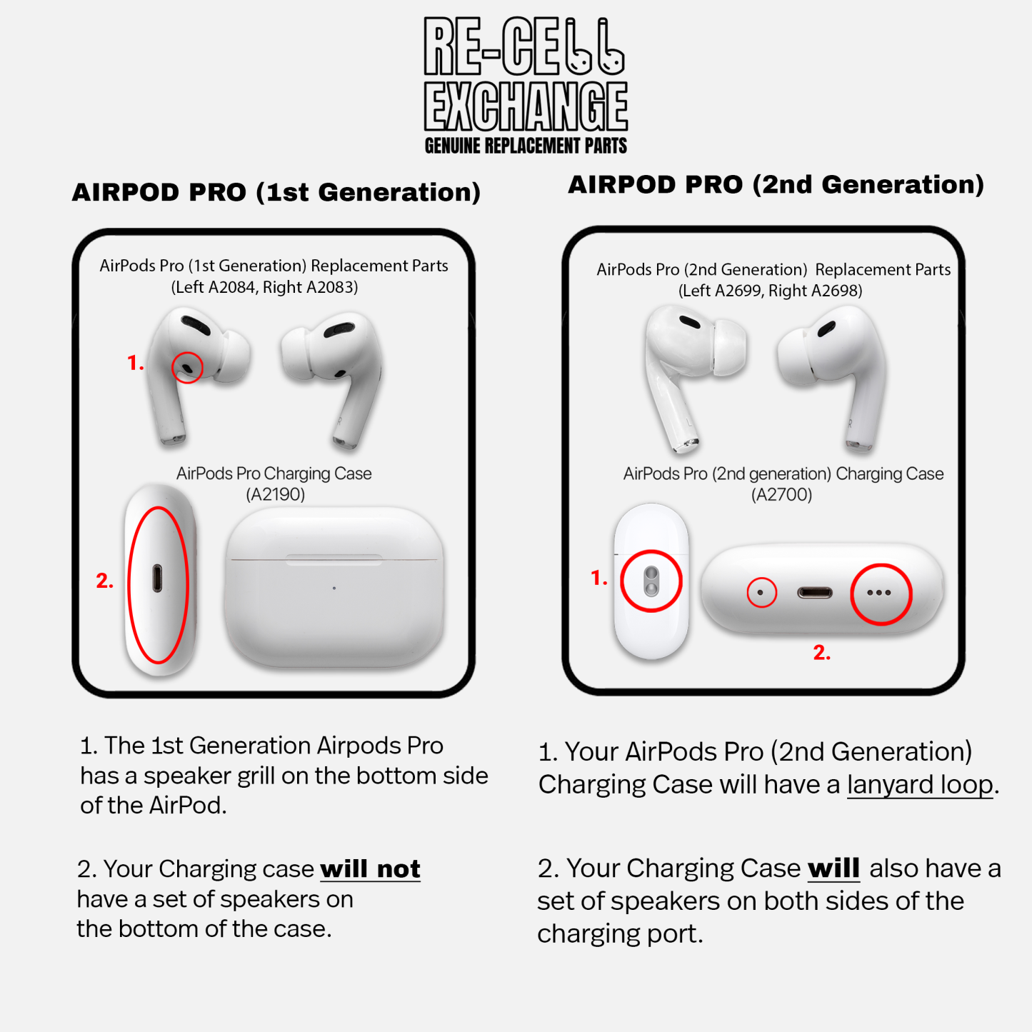 AirPods Pro (2nd Generation) Left Ear Replacement (A2699)-Slightly Used