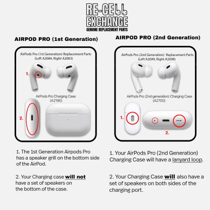 AirPods Pro (2nd Generation) Left Ear Replacement (A2699)-Slightly Used