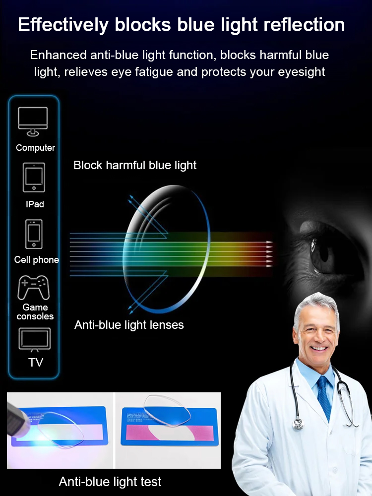 Auto-focus blue light blocking reading glasses