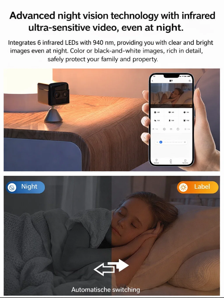 🕵️‍♂️ Invisible Wireless HD Camera – Zero Setup, Zero Fees, Total Peace of Mind