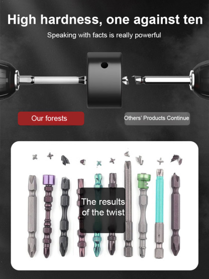 Strong magnetic non-slip and impact-resistant bit set