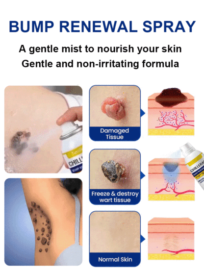 Cooling Soothing Spray