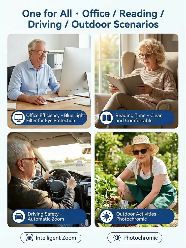 Photochromic High-End Anti-Blue Light Reading Glasses